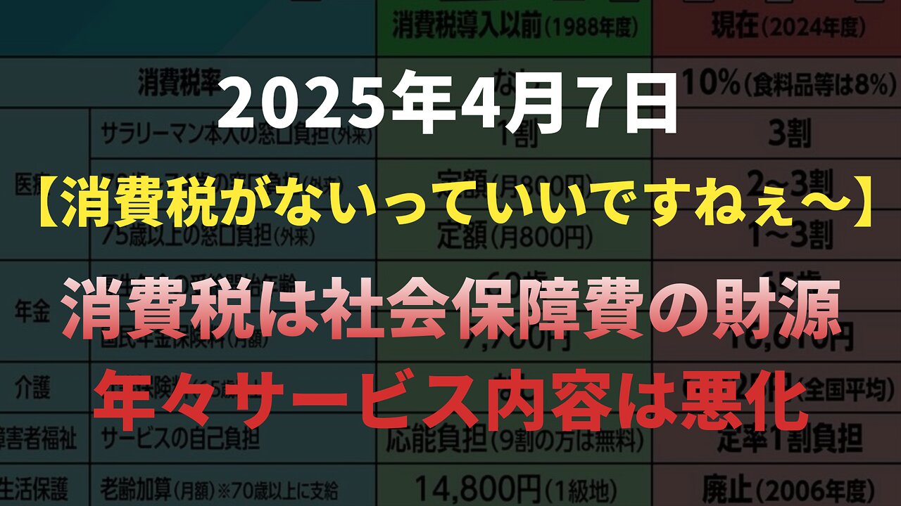 【消費税がないっていいですねぇ~】◆ 消費税は社会保障費の財源ですがサービス内容は悪化