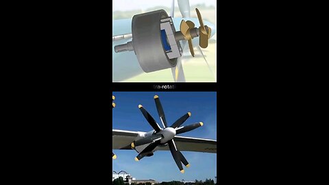 Contra-Rotating propeller