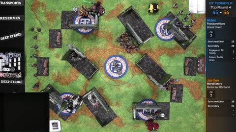 Warhammer 40k Battle Report: Thousand Sons VS World Eaters