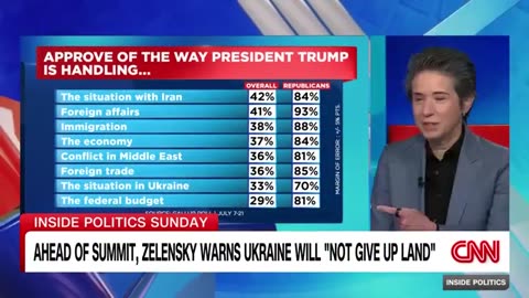 White House hasn't ruled out Zelensky being in Alaska during Trump-Putin meeting on Ukraine war