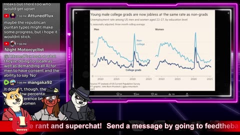 Rest In Peace, Ozzy, Elon Unveils AI Waifus | HBR News 512
