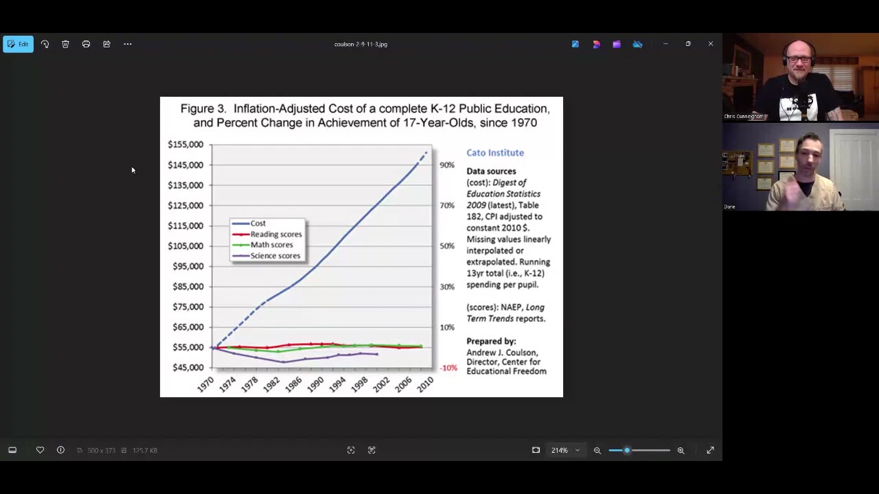 #176 Nomadic Knowledge with Dane. Bringing the numbers on the department of education