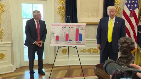 President Donald Trump speaks as tariffs go into effect - August 7, 2025