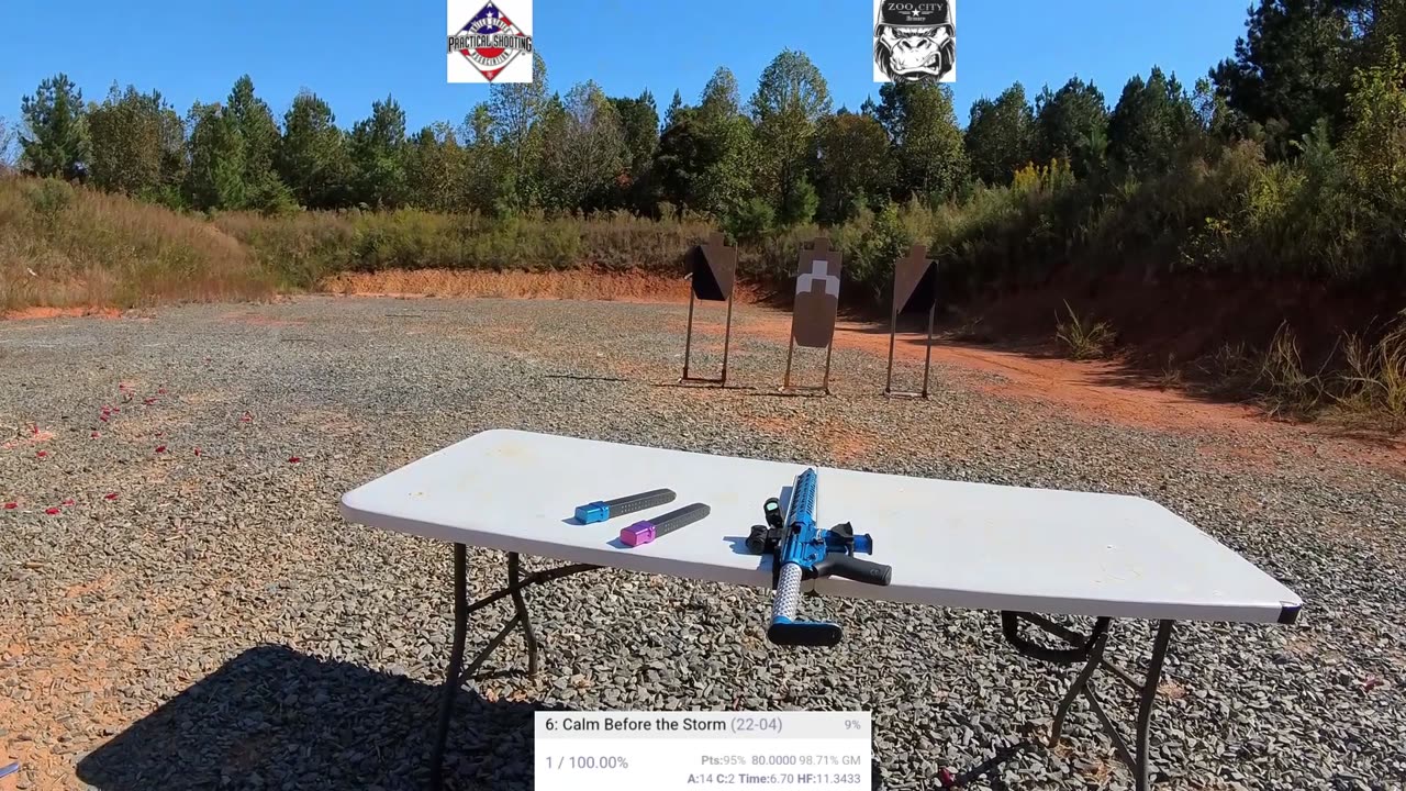 Zoo City USPSA October 2025 High Overall