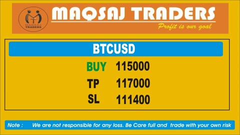 BTCUSD FREE SINGAL TODAY 21-09-2025