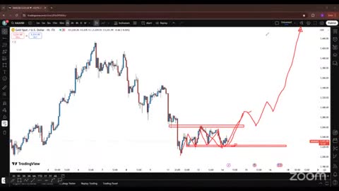 Crypto Quest BTC Live Hacks #BTC #Crypto