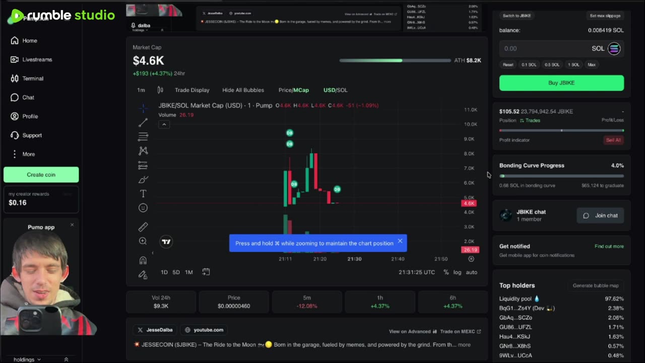 $JBike is The JESSEDALBA coin just because