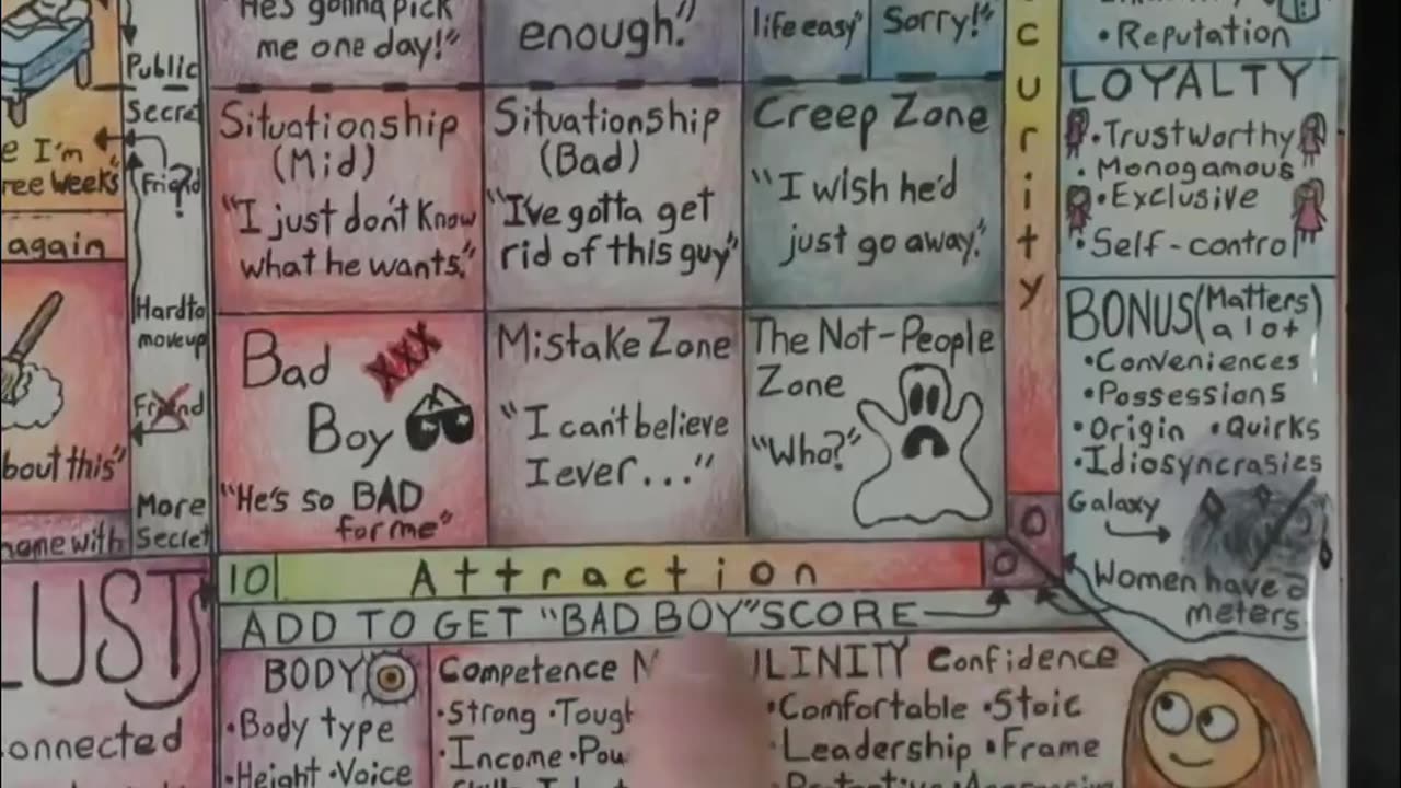 Never be a nice guy