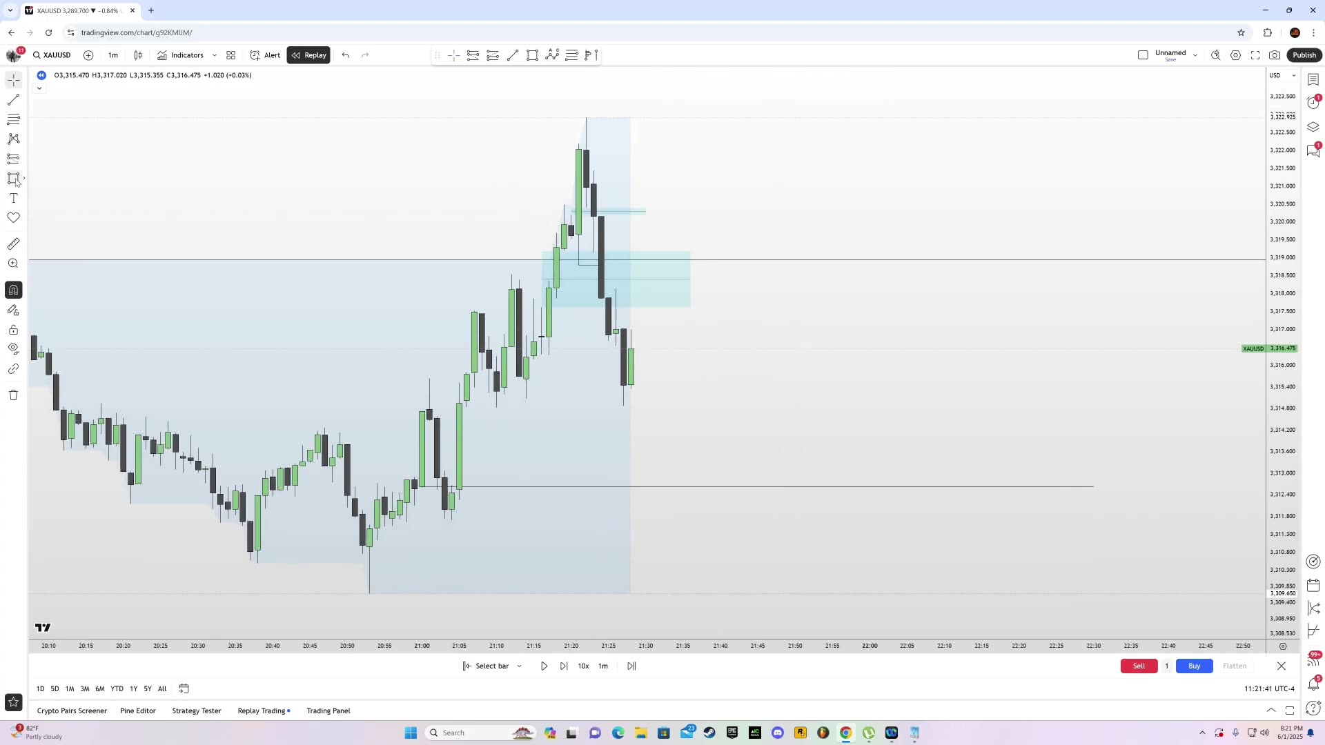 $6,000 Profit LIVE Trading Gold (XAU/USD) | Smart Money Strategy Revealed!