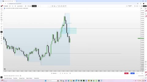 $6,000 Profit LIVE Trading Gold (XAU/USD) | Smart Money Strategy Revealed! 