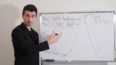 Financial Headlines Are Designed to Keep You Broke