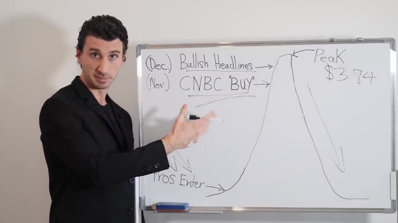 Financial Headlines Are Designed to Keep You Broke