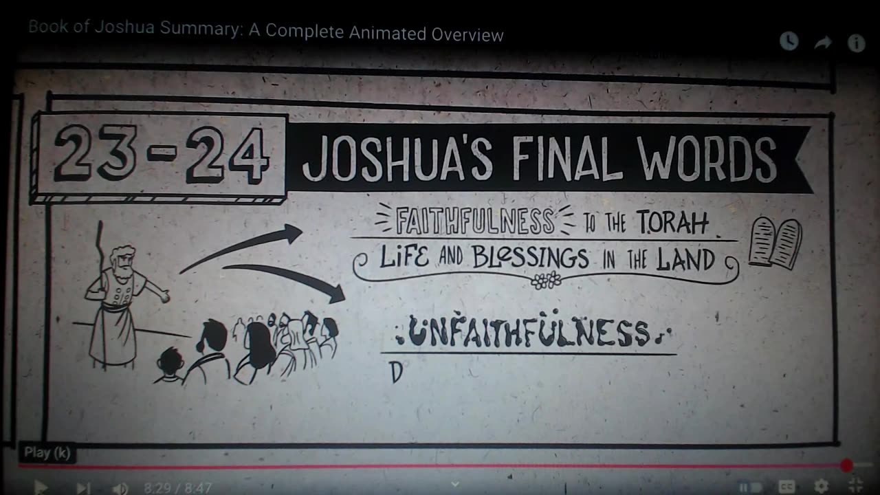 PASTAFARIAN SERMON was Moses a KING (7h)