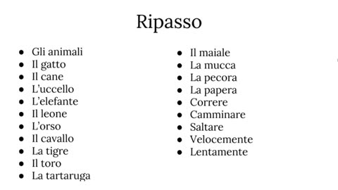 Learn Names Of Animals In Italian