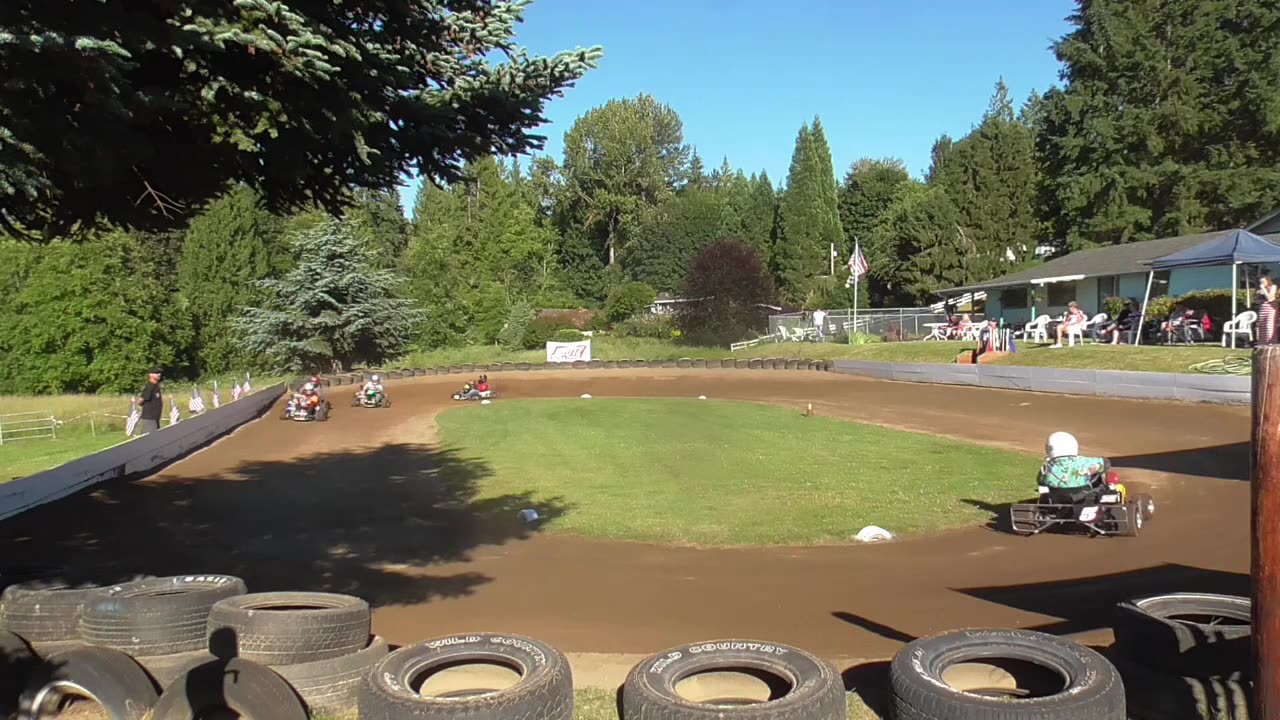 Streby Speedway - 18th Annual Firecracker 40 - Raptor - Go Karts (Full Event) 7/4/24