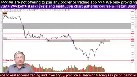 BTC Spark Live Market Insights #BTC #Trading
