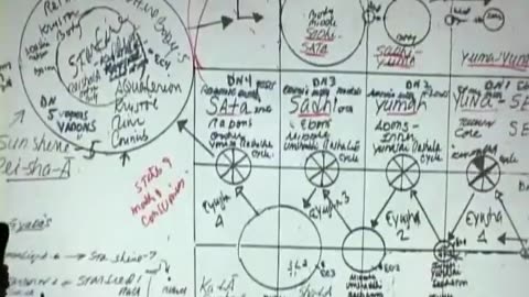 Revelations of DhaLA LUma part 5 of 8