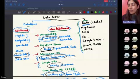 Class 09 - Distributed Transactions, SQL DB, BLOB HLD KP