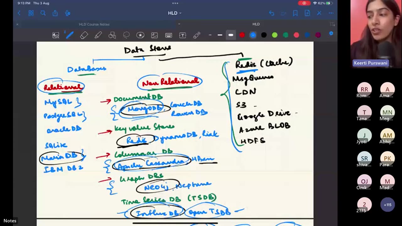 Class 09 - Distributed Transactions, SQL DB, BLOB HLD KP