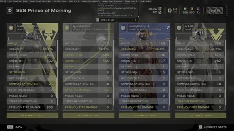 Helldivers 2, Praise Super Earth and pass the ammunition