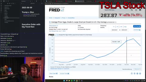 [Mirror] Destiny YouTube Stream