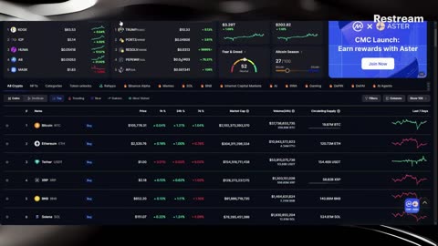 Live Stream With XDRIP Digital Management