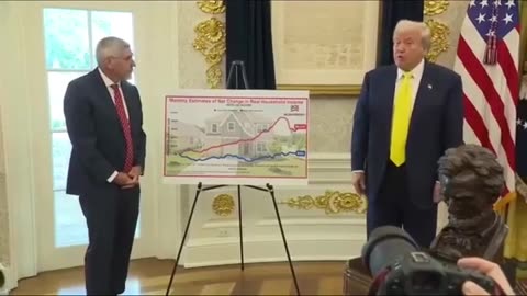 Trump vs Biden: Who Really Boosted Family Income More? The Data Speaks!