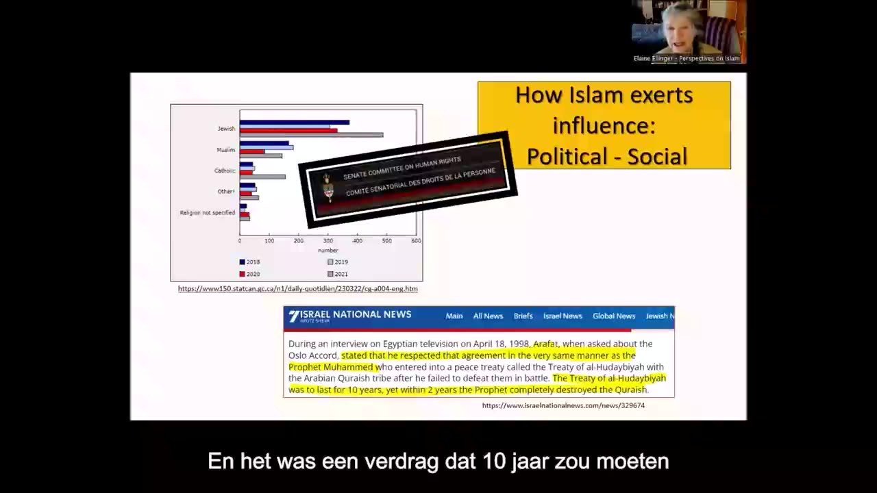 The-Use-of-Deception-in-Islam (Dutch/NL Subs)