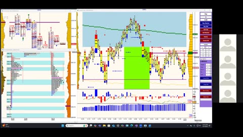 Bluewater Wrap and Trades for Aug 5