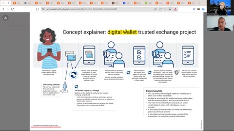 Digital ID. Be AFRAID. Be VERY AFRAID w/ Cyber Security Analyst Michael Ginsburg