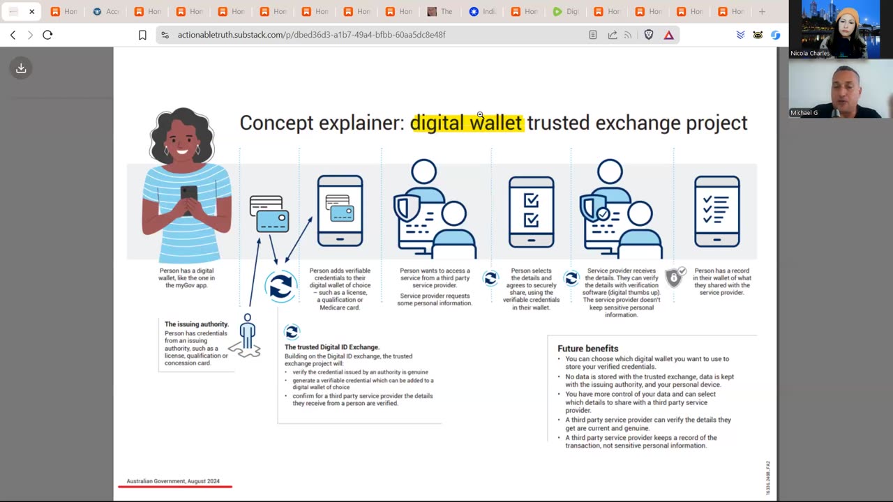 Digital ID. Be AFRAID. Be VERY AFRAID w/ Cyber Security Analyst Michael Ginsburg