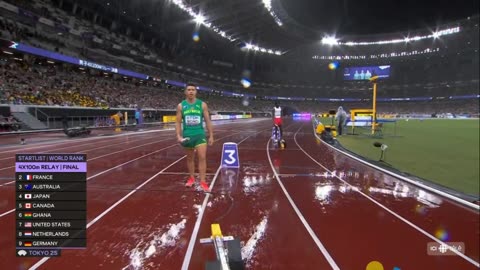 La Finale du 4 x100 metres chez les Hommes des championnat du monde d'athlétisme