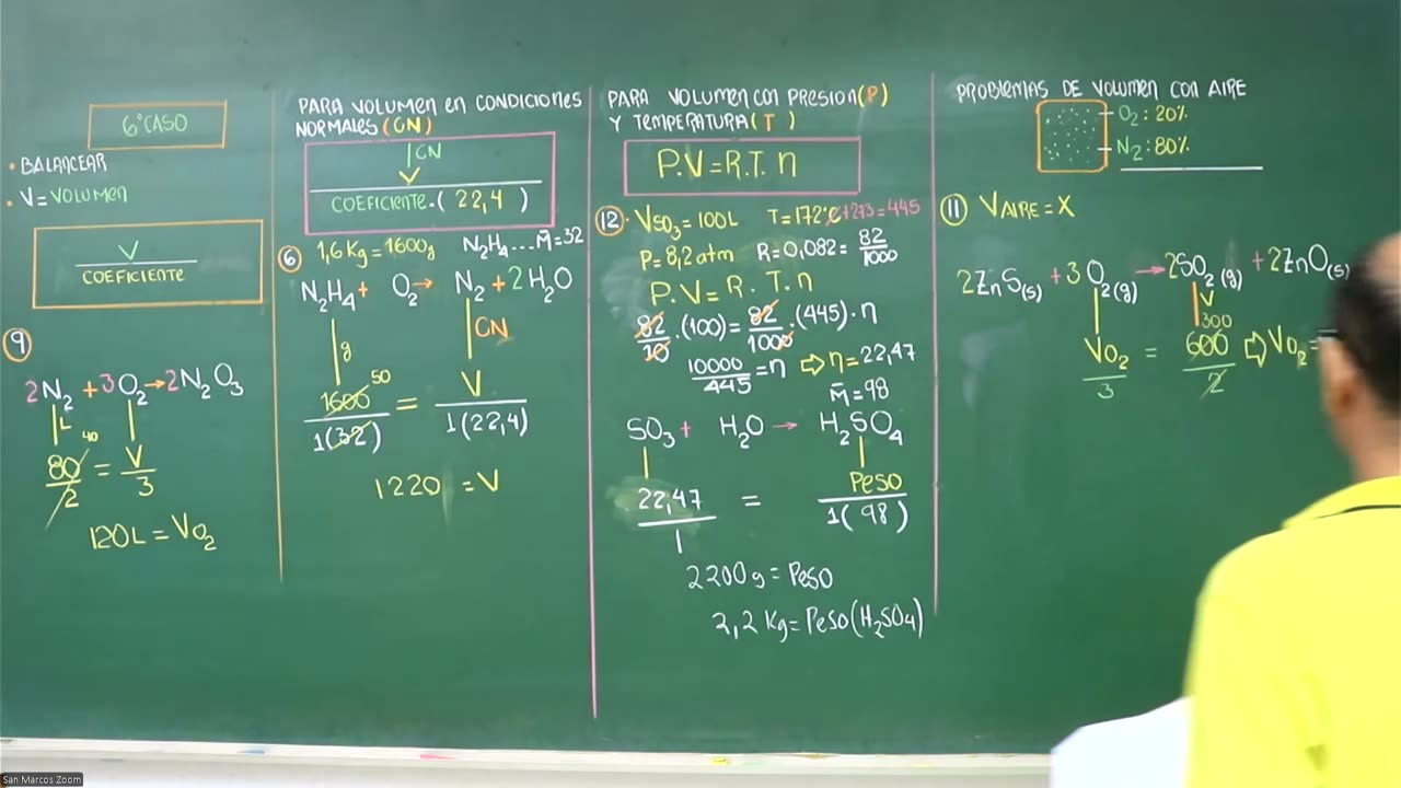 VONEX SEMESTRAL 2024 | Semana 10 | Química S2