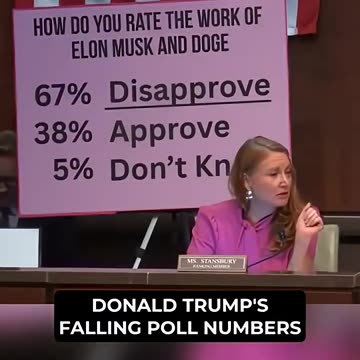 Democrats Have Trouble With Basic Math