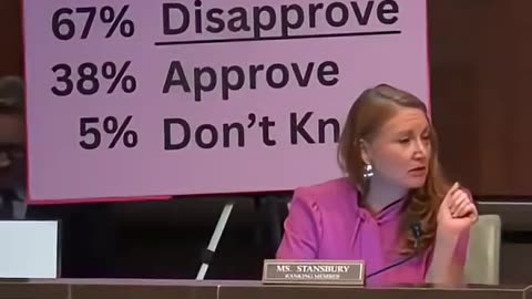 Democrats Have Trouble With Basic Math