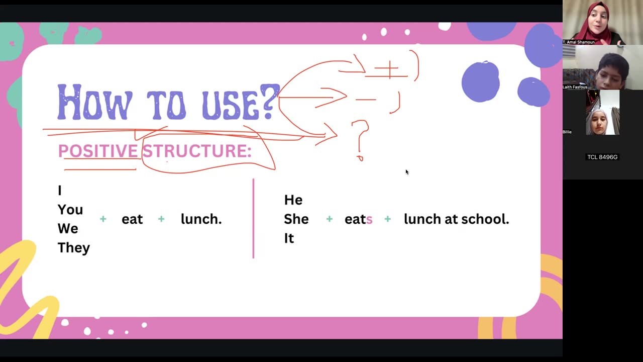 Simple present Class (8)