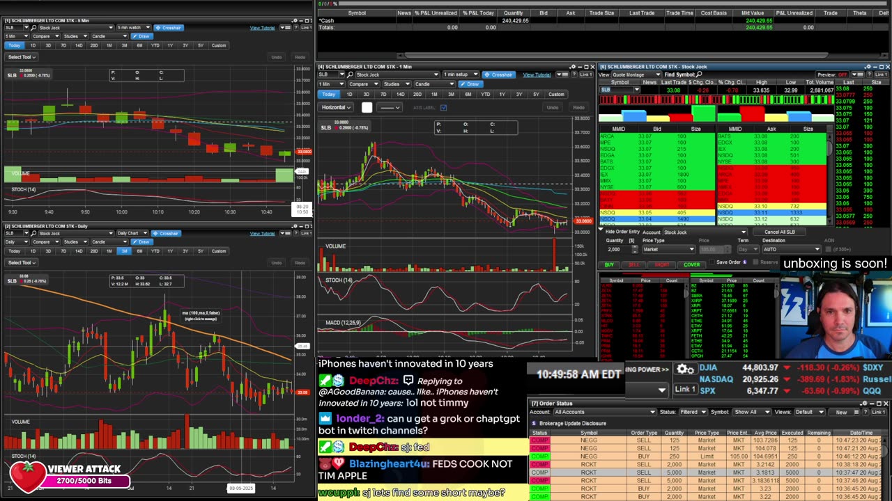 LIVE Day Trading the Stock Market
