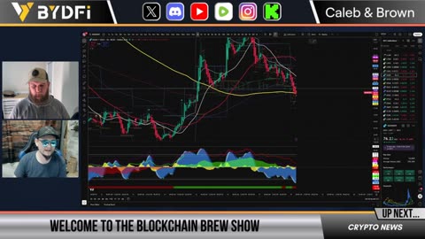Bitcoin CME Gap Filled! Will Crypto Bulls Return?