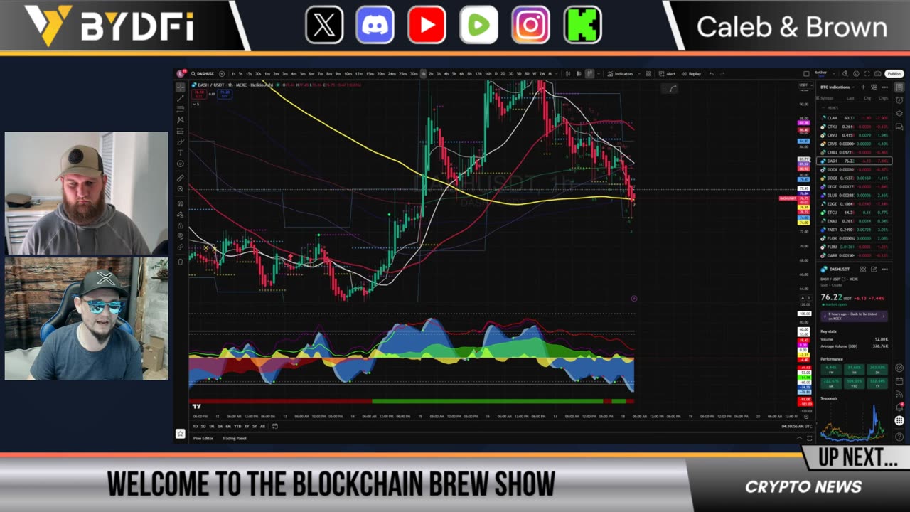 Bitcoin CME Gap Filled! Will Crypto Bulls Return?