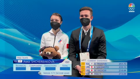 Анна Щербакова Anna SHCHERBAKOVA🇷🇺🥇Free Skate 2022 Beijing Olympic Final *4F X2*HQ+ Version (NBC.4K)