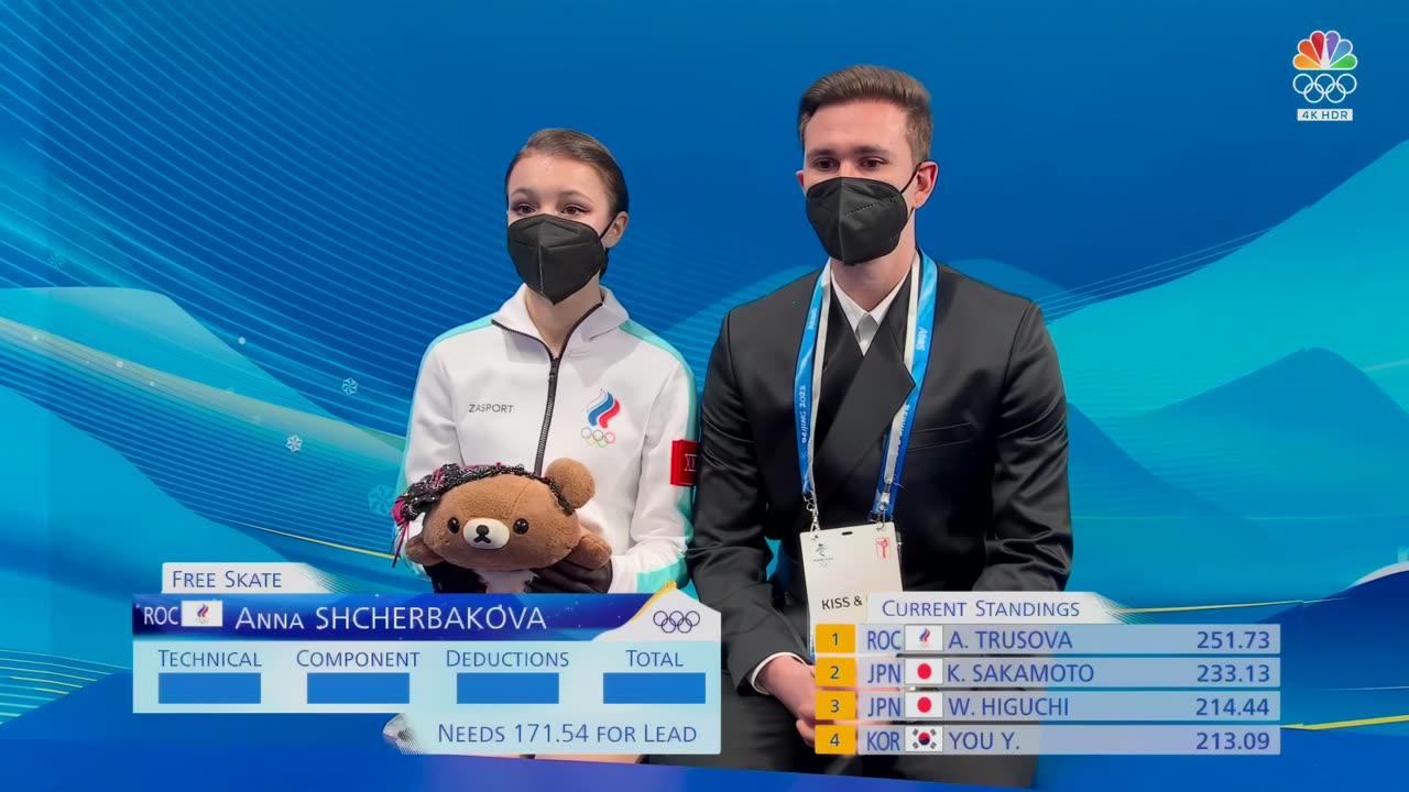Анна Щербакова Anna SHCHERBAKOVA🇷🇺🥇Free Skate 2022 Beijing Olympic Final *4F X2*HQ+ Version (NBC.4K)