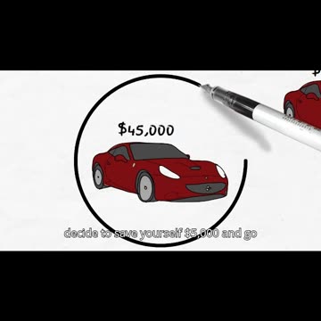 Medigaps are Standardized #shorts