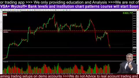 Mastering Gold Live XAUUSD Trading with Real-Time Tips #Crypto #BTC
