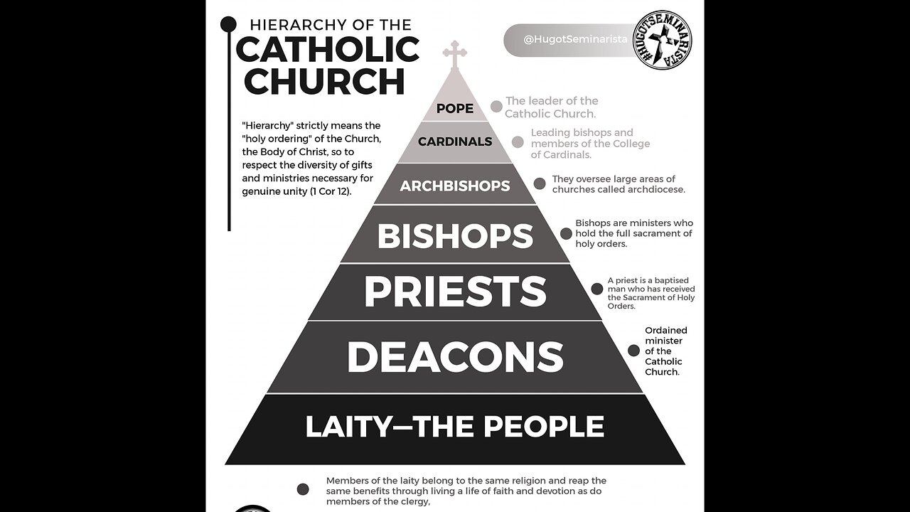 The CHURCH seems to WORSHIP PAUL