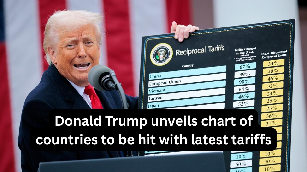Donald Trump unveils chart of countries to be hit with latest tariffs