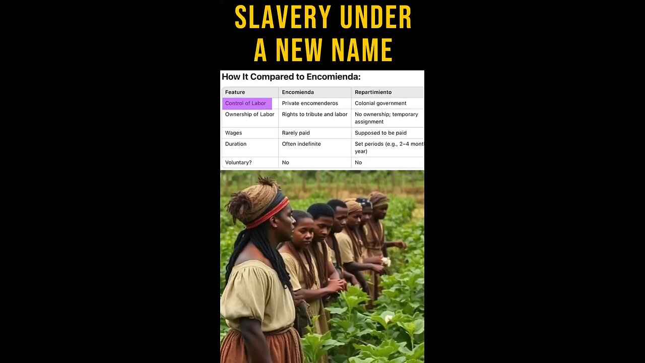 Slavery Under A New Name