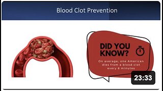 Natural Blood Clot Prevention with Supplements & Herbal Medicine