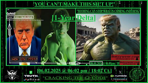 "CRACKING THE Q-CODE" ~ 'YOU CAN'T MAKE THIS SH!T UP [TAKE-2]'
