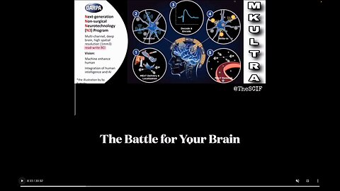 The powers that shouldn't be are using Hi-Tech to get in your head & control your mind.