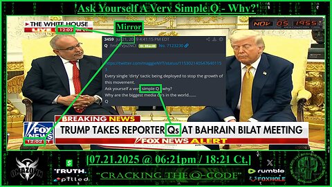 "CRACKING THE Q-CODE" ~ 'Ask Yourself A Very Simple Q - Why?'